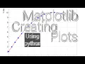 Matplotlib Tutorial in Hindi Part 1 Creating and Customizing Our First Plots