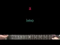 Olivia Dean - Touching Toes | Karaoke Guitar Instrumental