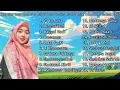 Lagu (Full Album) Kumpulan Lagu Sholawat Religi Versi Gothic Metal Spesial Dibulan Ramadhan 2025