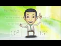 Grade 6 - Exponents and Exponential Notation