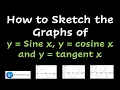 How to Sketch the Graphs of y sine x y cosine x and y tangent x Add Maths Quick Revision