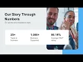 Complete Network Support Boost Connectivity Security Business Uptime