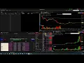 MMNFF big loss and shorting the weed stocks on a FRD to get it all back