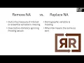 How to Handle Data Types in R