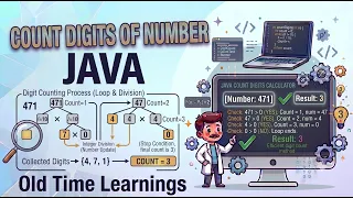 Count Number of Digits in JAVA