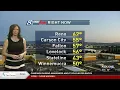 Friday AM Weather