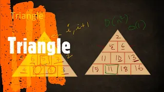 Triangle LeetCode 120 Coders Camp