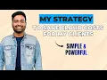 Cloud Cost Optimization Strategy Explained FinOps