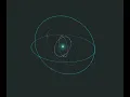 Pure CSS3 Animation Effects Atoms Movement