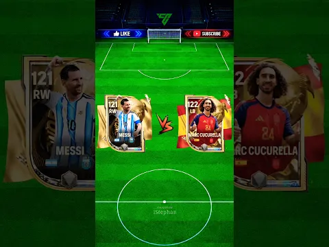Messi 🆚 Cucurella : Champions League Moments #shorts #football