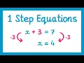 Linear Equations One step - GCSE Maths