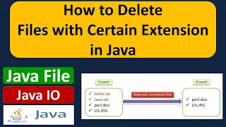 How to Delete Files with Certain Extension in Java Java File Java Tutorial