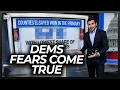 Watch Pollster s Face as He Realizes How Much Worse It Just Got for Democrats in 2026