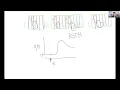 Calculating a peri stimulus time histogram PSTH