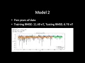 Solar Weather Modeling with Neural Networks