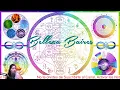Download Lagu Curso Gratis de Radionica, Hechizo para Bajar de Peso y Sintonizacion Rayo de Kuan Yin
