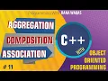 Association Composition Aggregation OOP C Tutorial 11