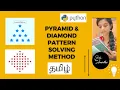 How to create Pyramid pattern diamond pattern using python Python tutorials in tamil