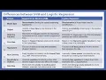Differences between KNN and K-Means