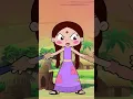 Download Lagu Chhota Bheem Song #chhotabheem