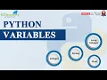 Variables in Python Python For Beginners K21Academy