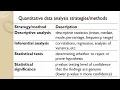 Data analysis strategies presentation and interpretation