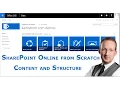SharePoint Server Publishing Infrastructure 3 - Content and Structure