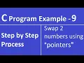 In - 9 Write a C Program to demonstrate pointers in C Swap 2 numbers