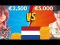 Netherlands Cost of Living Salaries 2025 Is it ACTUALLY that Expensive