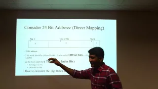 Cache Memory - Direct Mapping