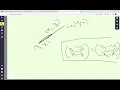 149 Max Points on a Line LEETCODE HARD SOLUTION