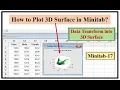 How to Plot a 3D Surface in Minitab How to Insert a 3D Surface Chart in Minitab