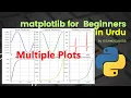 Matplotlib in urdu part-2 matplotlib tutorials for Beginners to Advance