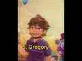 Download Lagu BEST FNAF HUMANS (in my opinion) #fivenightsatfreddys #fnaf #yt #ytshort