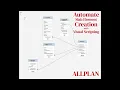 Automating Slab Elements in Allplan Visual Scripting Workflow for BIM