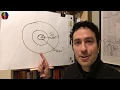 An Amazingly Simple Technique to Target Your Message - David Priemer Sales Training