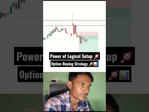 Power of option trading 🚀📊 # #trading #optionbuying #shorts #livetrading