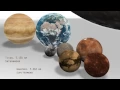 Download Lagu got balls - planet size comparison, 12tune
