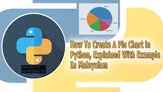 Create A Python Program to Draw Plot A Pie Chart How To Pie in Python