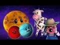 planet lagu untuk kanak-kanak | Lagu sistem suria | Belajar planet |Kids Rhyme | Planets Song