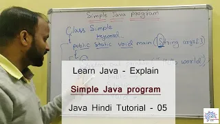 Explain first Java program - 05 Theory print Hello World Learn Java