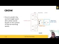 EIN4912 - Word2vec Theory