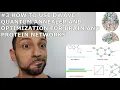 3 How to use Dwave Quantum Annealer example of network optimization for brain or protein networks