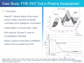 Batch and Continuous Chemical Processes Using ATR-FTIR