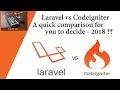 Laravel vs Codeigniter - A quick comparison for you to decide Hindi