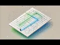 LeetCode 1975 - Maximum Matrix Sum