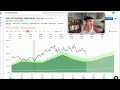 JB Hunt Stock Falls Deep When Will It Be A Buy JBHT