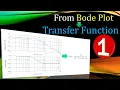 Deriving the Transfer Function from Bode Plot Example 1