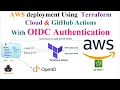 Securing AWS Deployment with OIDC Authentication Terraform Cloud GitHub Actions Guide TFC