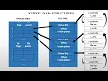 KERNEL DATA STRUCTURES